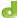 Add 'Candlestick Trading patterns Part 1: Candlestick Psychology' to Diggita